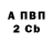Канабис индика Mac Crazy